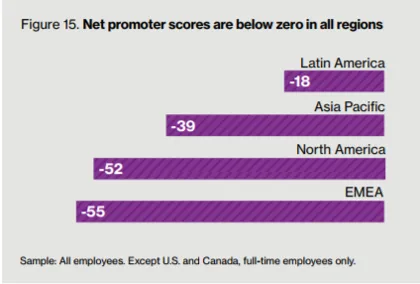 How to ignore the 2021 EEOC wellness incentive limits illustration