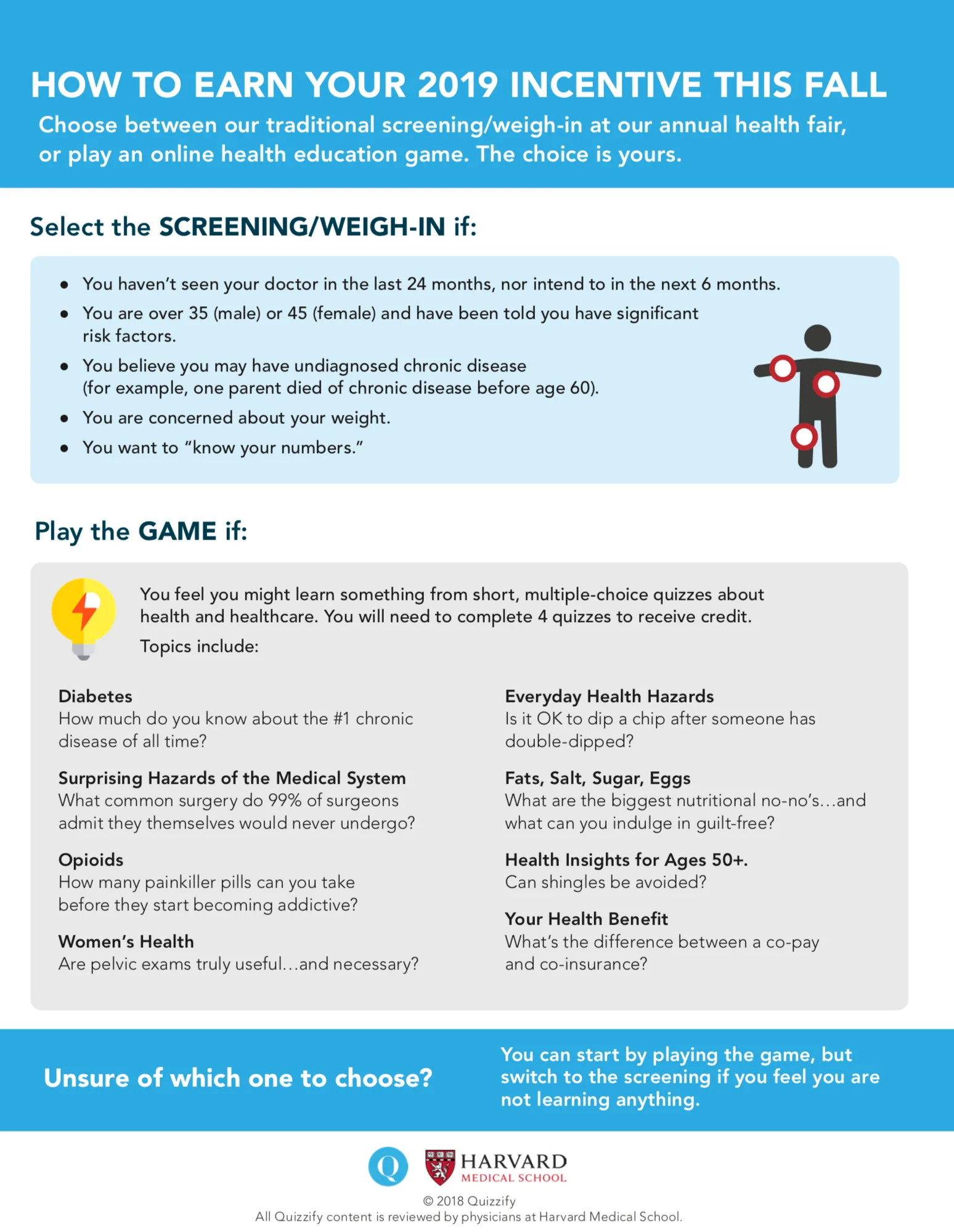 Wellness & Benefits News Roundup: Are Employees Getting Too Many Screens? illustration