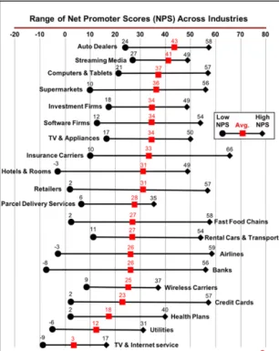 How to ignore the 2021 EEOC wellness incentive limits illustration