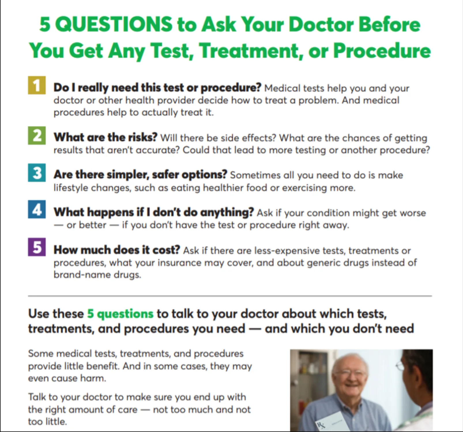 Six Things an Employee Should Ask a Doctor Before agreeing to a Procedure illustration