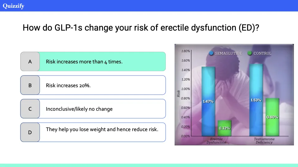How to Dissuade the GLP-Curious and Educate the GLP-Serious illustration